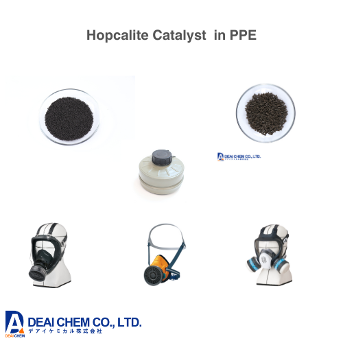 Empowering Safety From Our Factory Floors: The Story of Hopcalite Catalyst