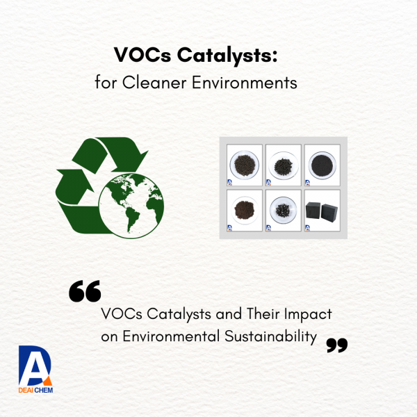 Understanding the Mechanisms of VOCs Catalysts