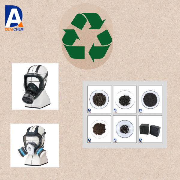 The Stabilizing Role of Hopcalite Catalyst in Gas Masks