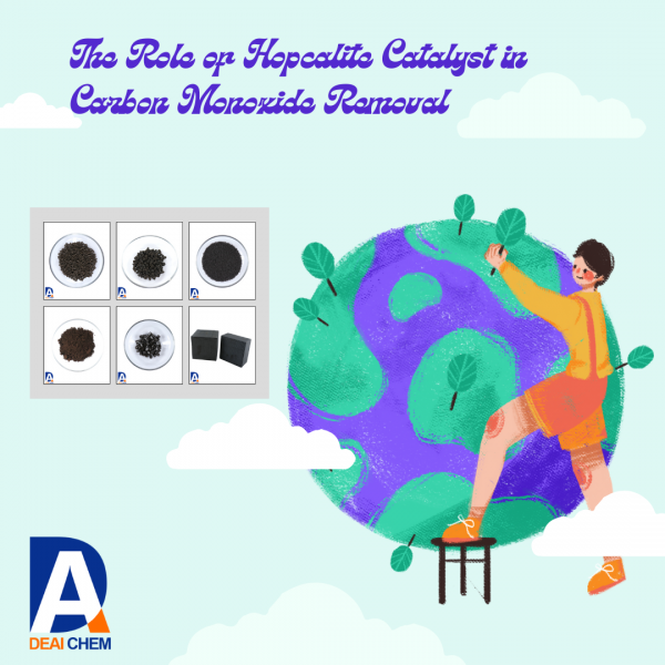 The Role of Hopcalite Catalyst in Carbon Monoxide Removal