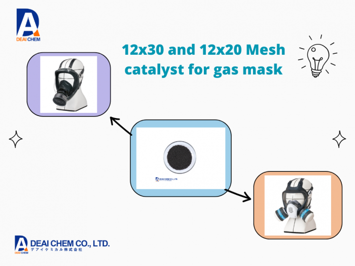 Advanced Catalyst Solutions for Gas Mask Protection: 12×30 and 12×20 Mesh