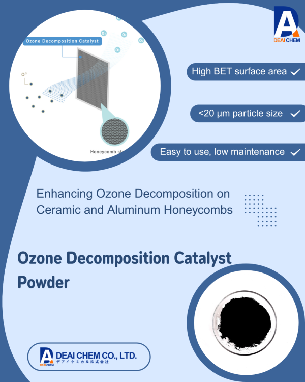 Catalyst Powder Coating: Enhancing Ozone Decomposition on Ceramic and Aluminum Honeycombs