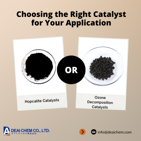 Choosing the Right Catalyst for Your Application