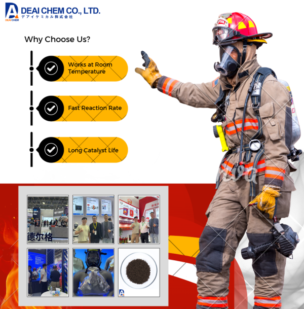 12×20 Mesh Hopcalite Catalyst in Respiratory Protection Applications