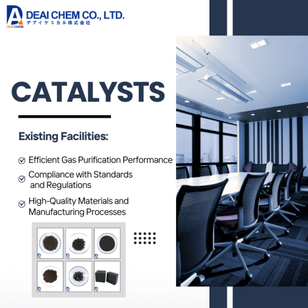 Hopcalite Catalyst — High-Performance Catalyst for Gas Purification