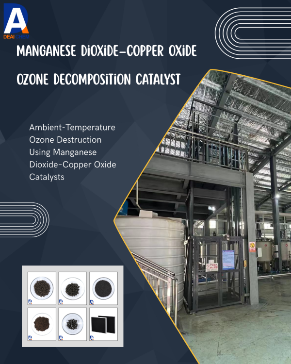 High-Efficiency MnO₂–CuO Ozone Decomposition Catalyst for Ozone Destruction